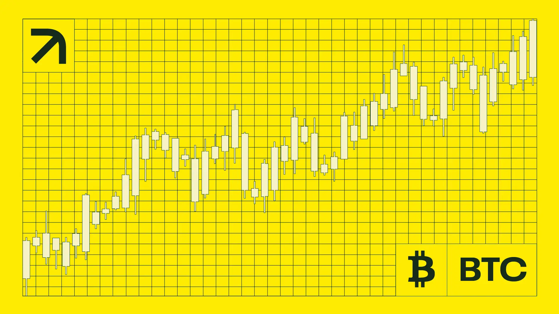 BTC technical analysis